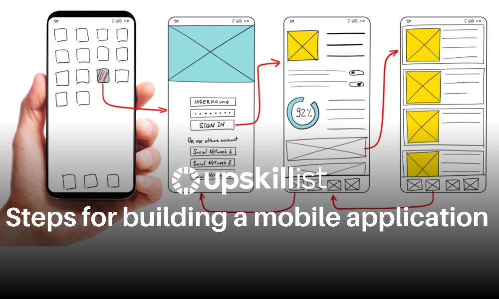 Steps for Building a Mobile Application