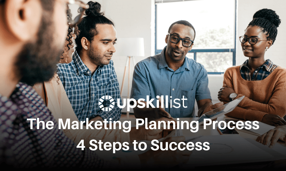 The Marketing Planning Process: Four Steps to Success