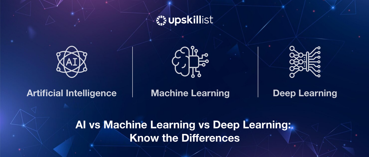 AI vs Machine Learning vs Deep Learning: Know the Differences