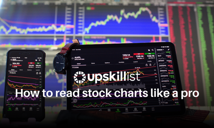 How to Read Stock Charts Like a Pro: A Guide to Support and Resistance