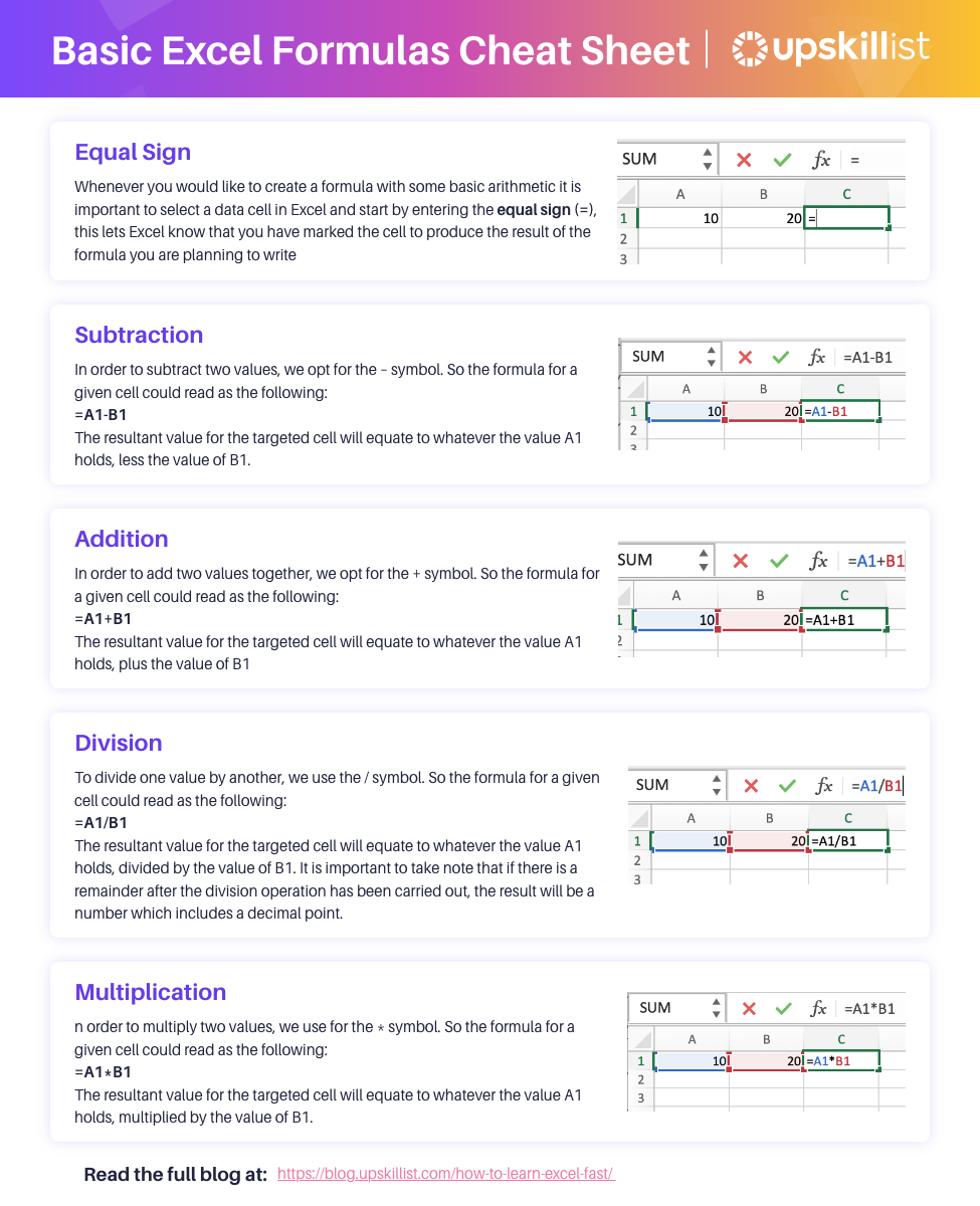 Excel-formulas-cheat-sheet